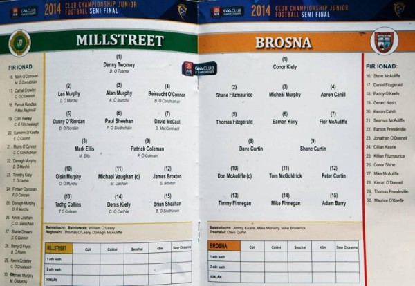 2014-11-23 Brosna v Millstreet - the teams