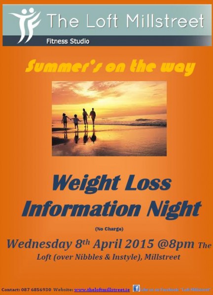 2015-04-08 The Loft - Weight Loss Information Night 02